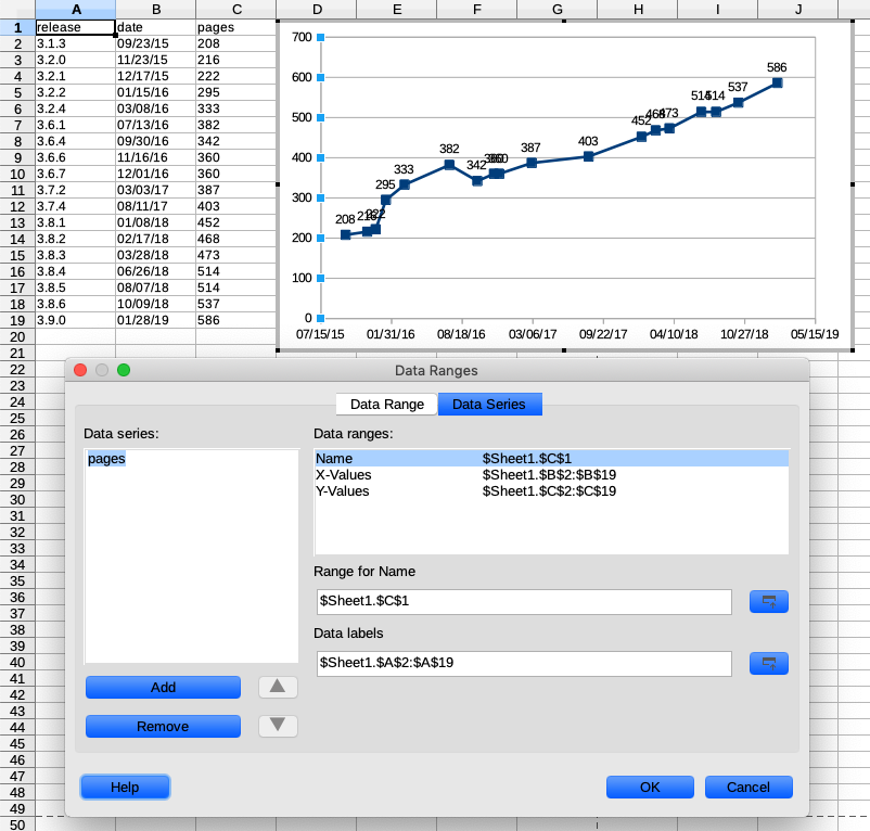 How to get data labels from a third column in a scatter chart - English -  Ask LibreOffice