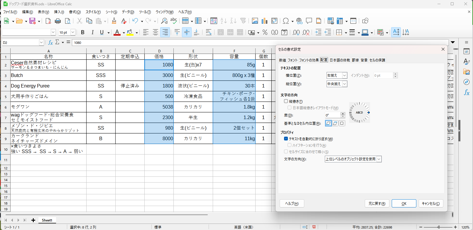 Calc使用時、セル内でインデントできません。 - 日本語 - Ask LibreOffice