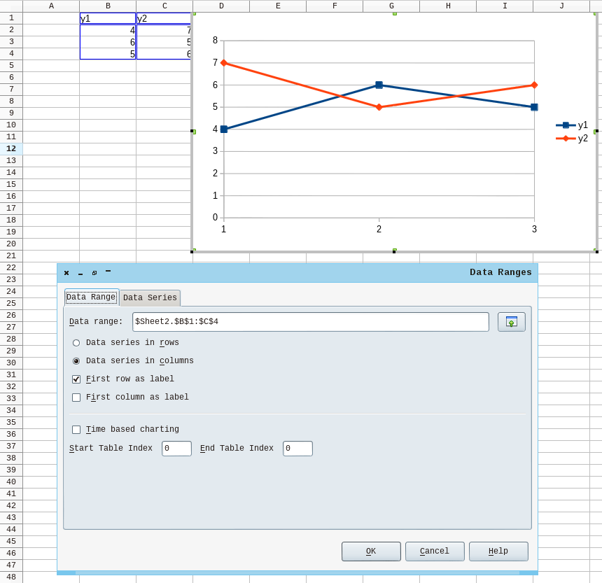 How do I plot two variables in a line chart using the row number