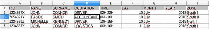 Simplified table adjusted to the "Form" Sheet