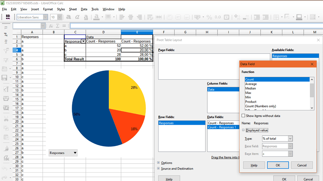 Simple Pivot Table English Ask LibreOffice