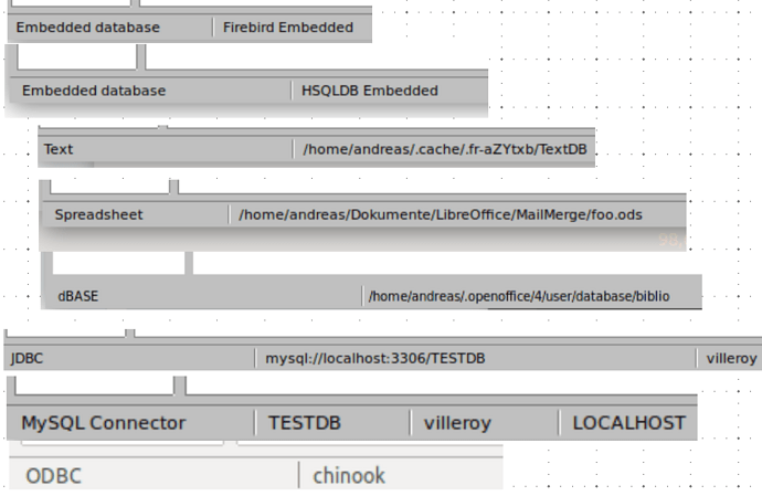 Variuos_Status_Bars