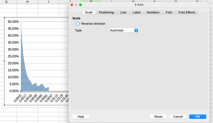 impossible-to-set-a-max-min-range-on-x-axis-chart-english-ask-libreoffice