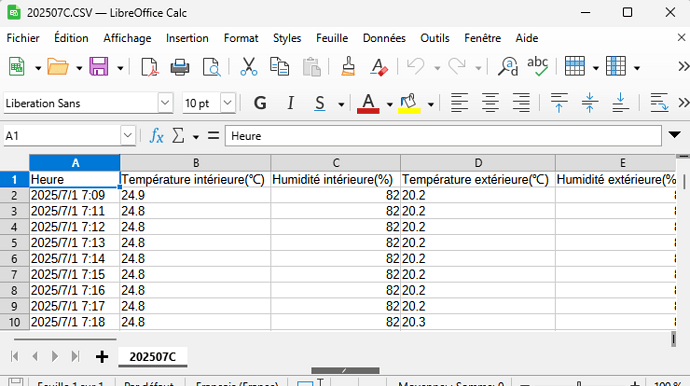 LibreOffice 1