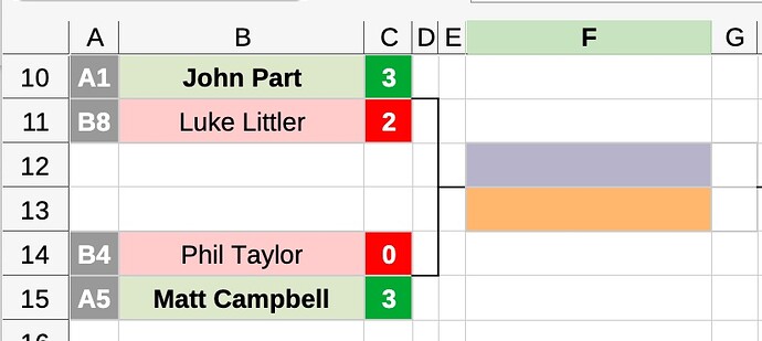 Formatting Formula Sample