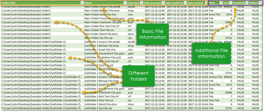 How To Make A List Of File Names In Excel