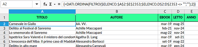 LETTI (Ordinati per autore)