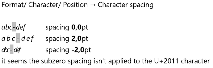 character-spacing