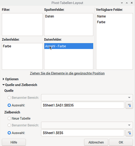 pivot_anzahl