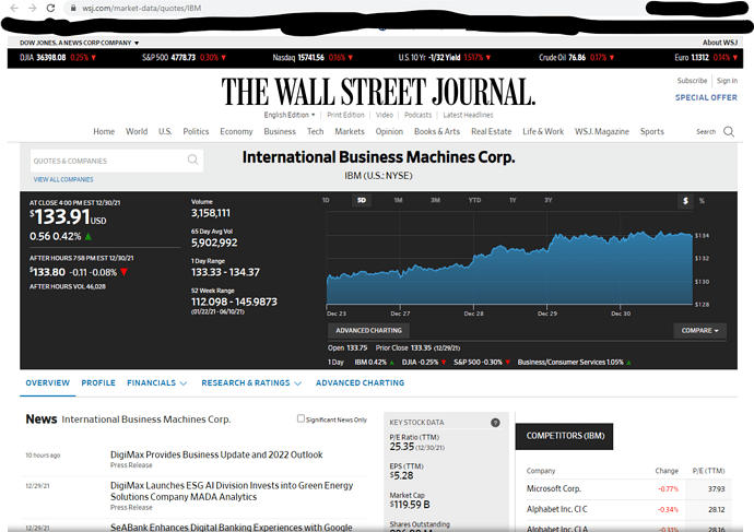 wsj via browser