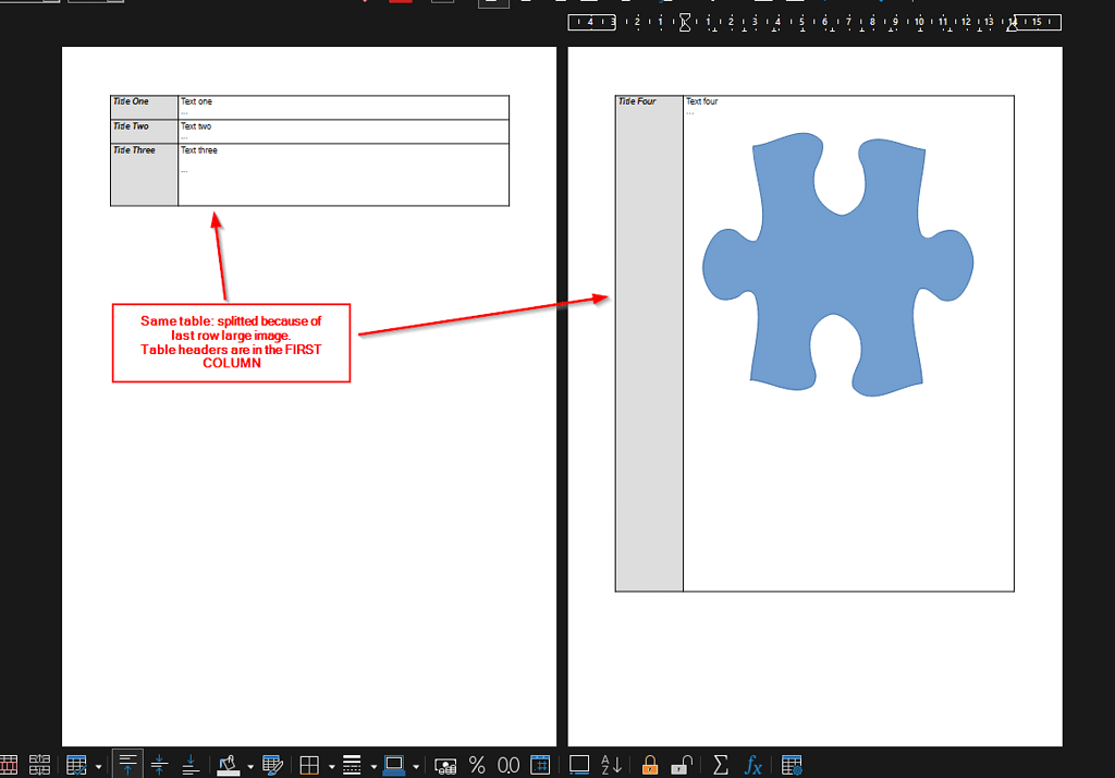 Technical/stylistic advice for a table with header in the first column ...
