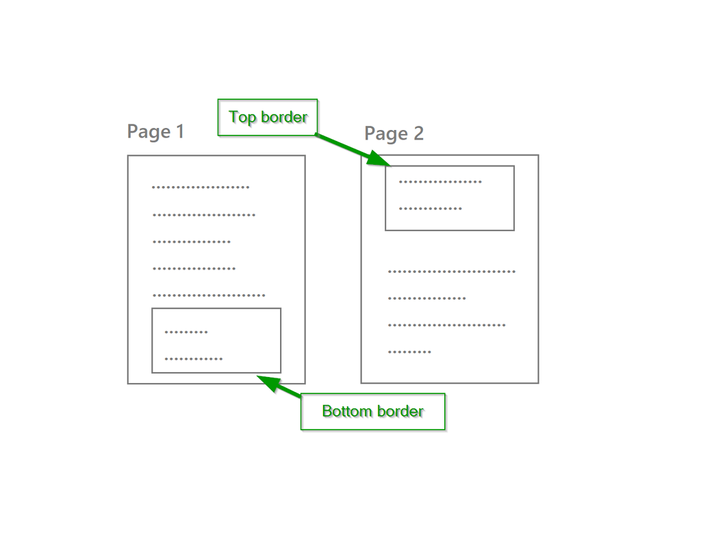 Disable top and bottom borders of a table English Ask LibreOffice