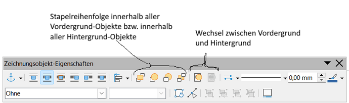 ZeichensobjektEigenschaften