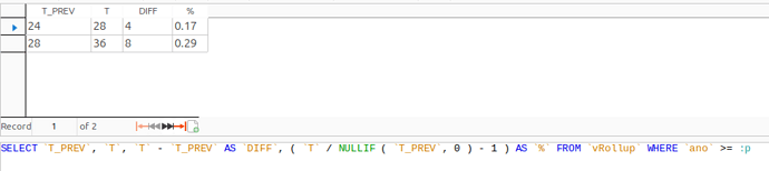 ParameterQuery