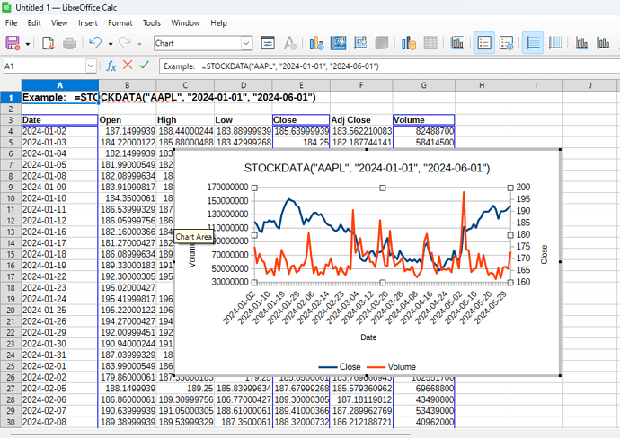 stock_picker