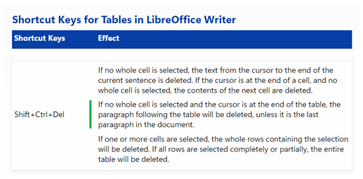 WriterHELP