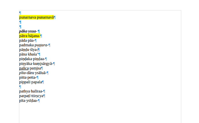 formatted list preorder