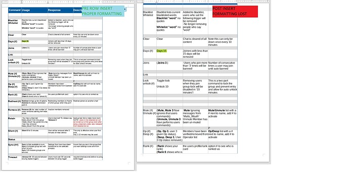 writer table format bug