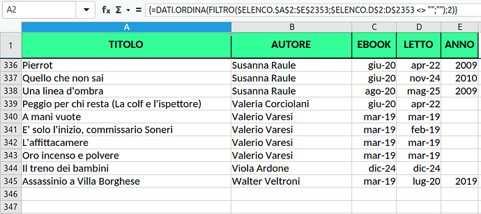 LETTI (Ordinati per autore)
