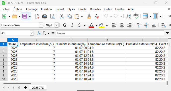 LibreOffice 2
