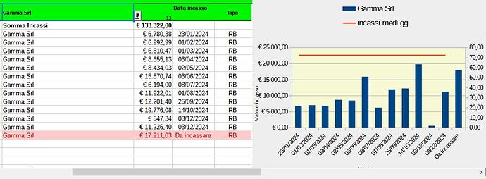 Grafico_ok_2