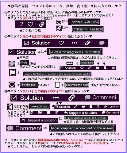 ✪ JPG▼➜枠付き▼使い方図解その１