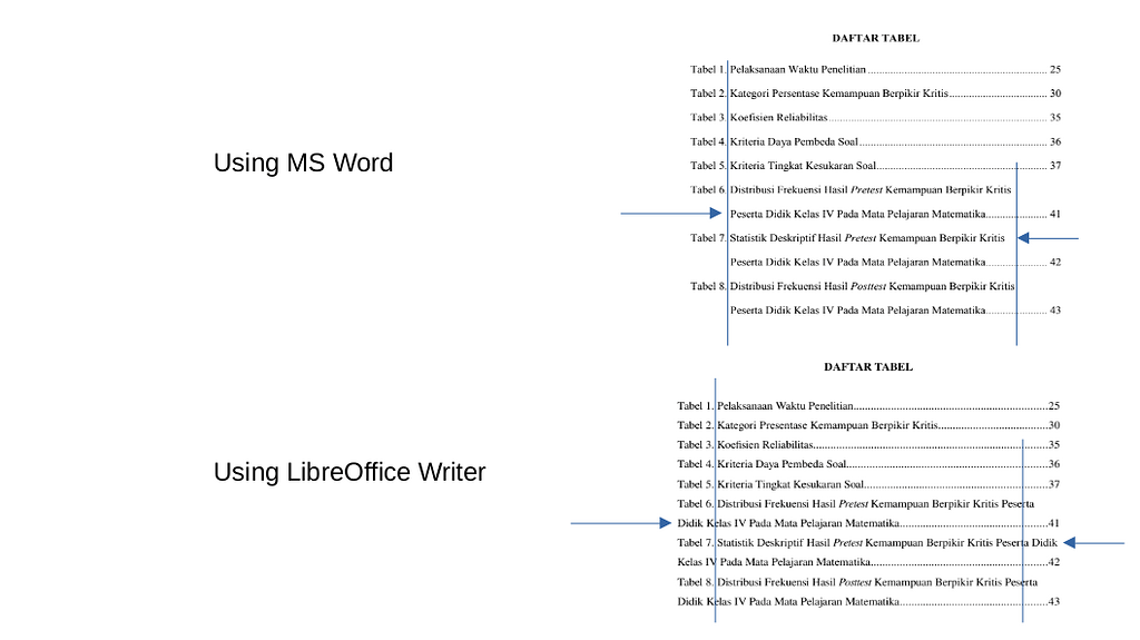 Setting the Table of Contents Style English Ask LibreOffice