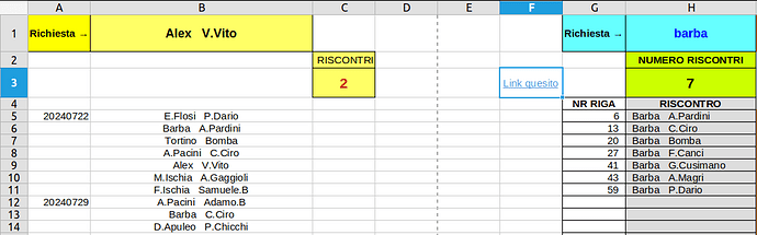 Test - Estrazione dati parziali