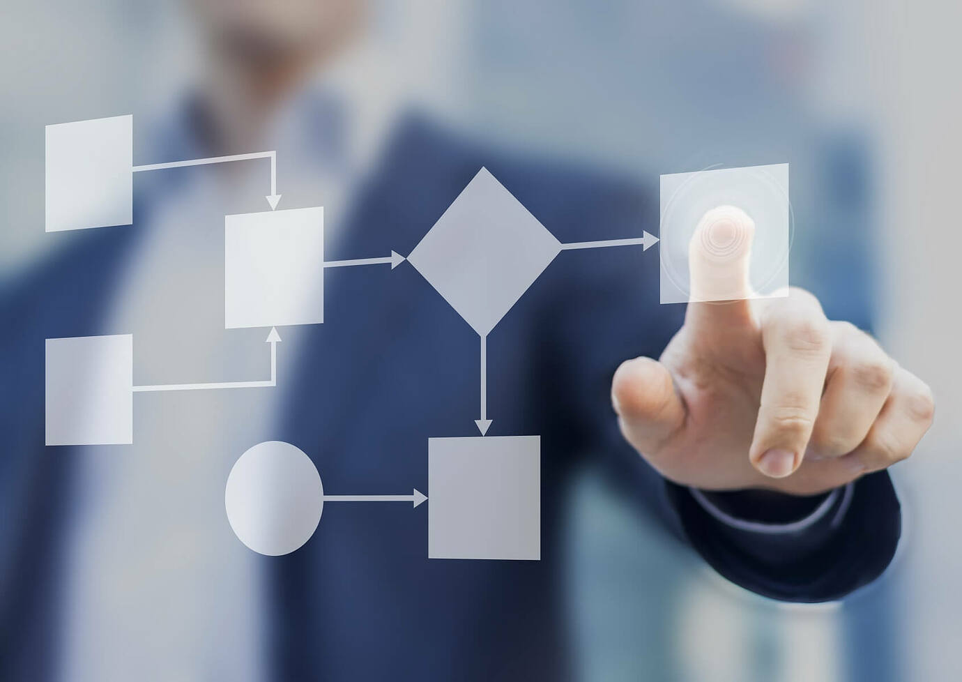 How can I create an algorithm (flow chart) on LibreOffice? - English