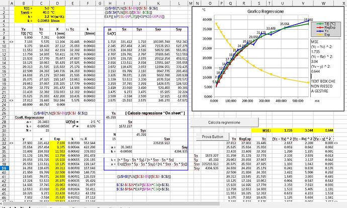 TextBox su Chart XY.JPG