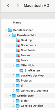 macOS-system-user disabled files_041027