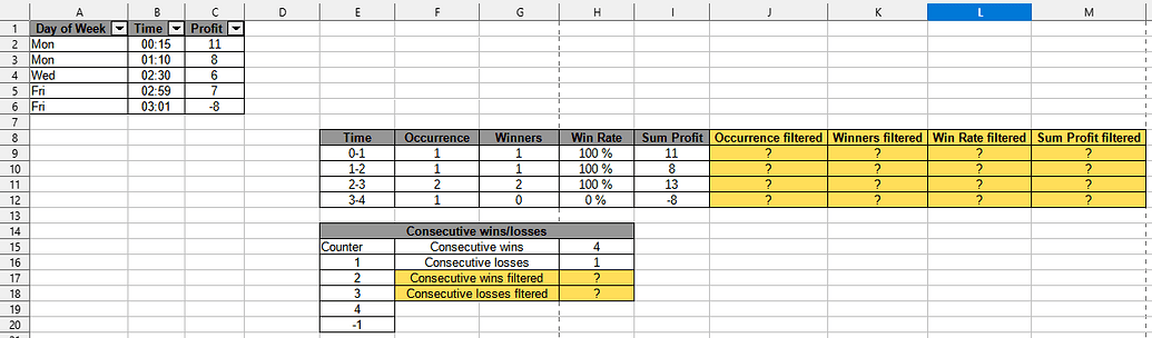 How To Find The Sum Of A Filtered Column In Excel