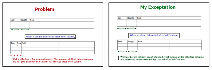 Table column width_1