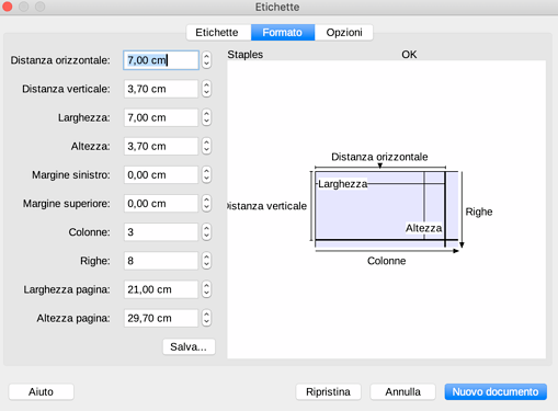 formato