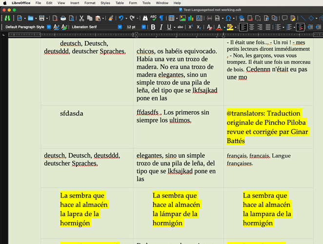Test Languagetool not working what I see
