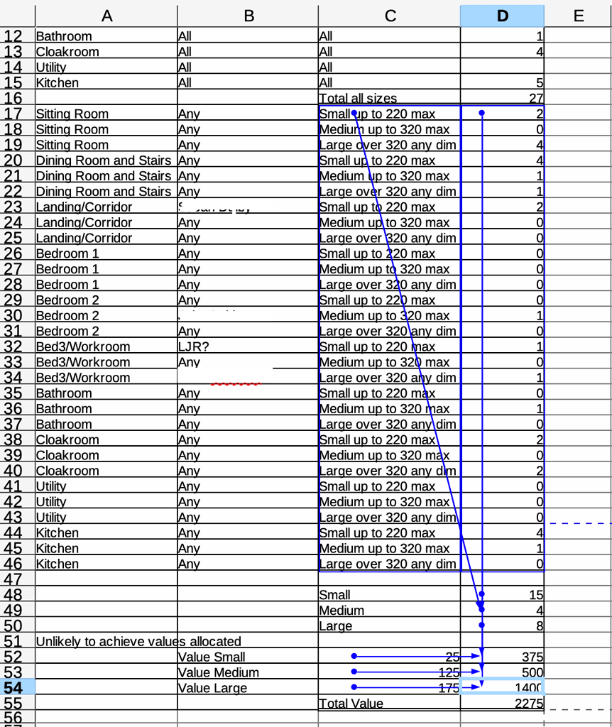 creating-a-what-if-to-change-value-in-3-cells-english-ask-libreoffice
