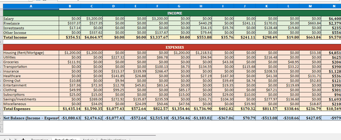 Data Collection