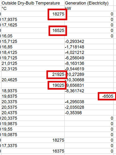 LibreCalc_Error 1