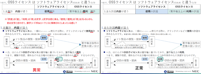 PDF化のバグ