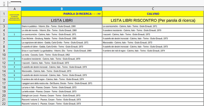 Test - Lista libri di riscontro per parola di ricerca