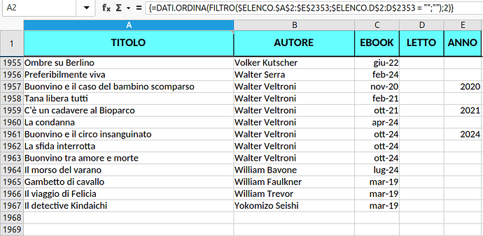 DA LEGGERE (Ordinati per autore)