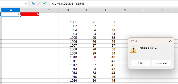 SumRangeIndexes