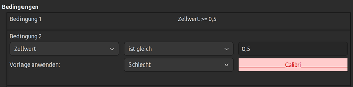 grafik