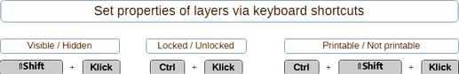 Set Properties of layers via keyboard shortcuts