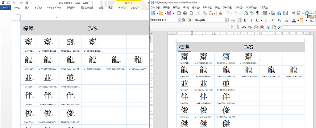 Latest 日本語 Topics Ask Libreoffice