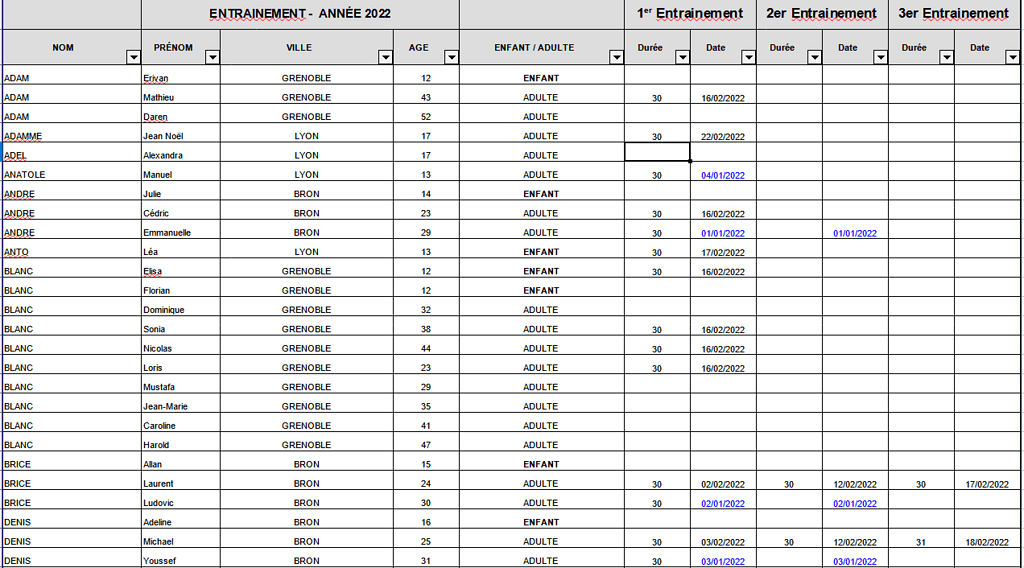 nb 1500 enfant pas cher