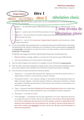 shell-eco-marathon-2023-official-rules-chapter-i conv 8