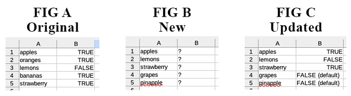 fig