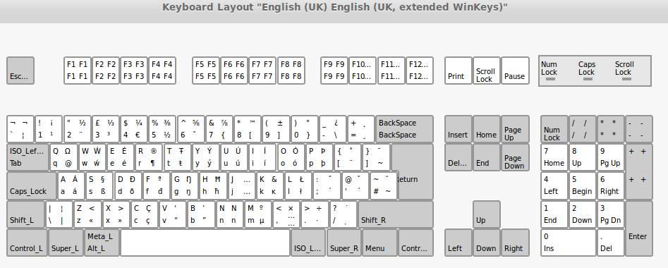 noobfootball-blogg-se-create-a-with-umlaut-pc