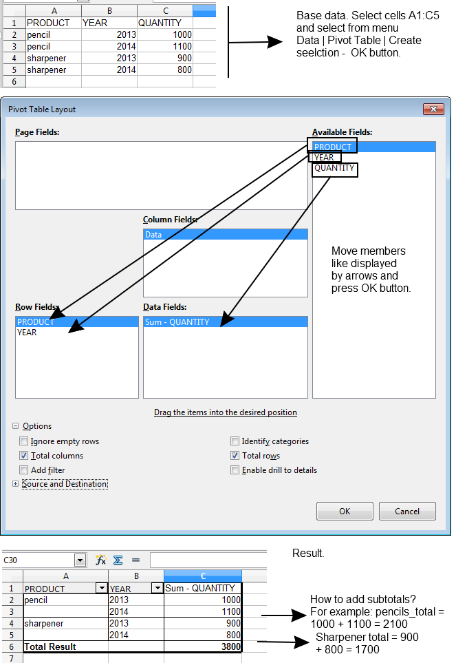 How to add subtotals in Pivot Table? English Ask LibreOffice